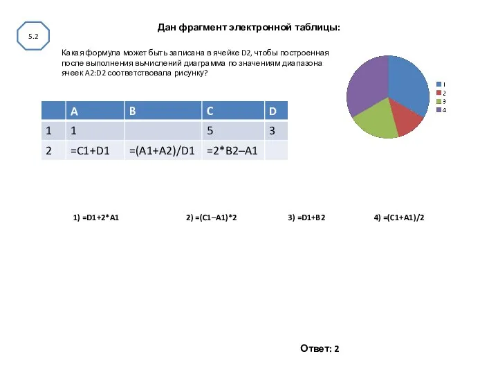 Дан фрагмент электронной таблицы: 1) =D1+2*A1 2) =(C1–A1)*2 3) =D1+B2 4)