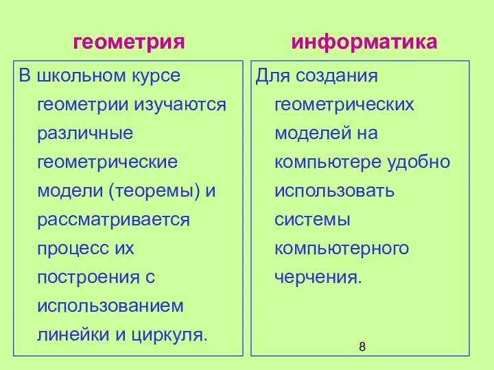 В школьном курсе геометрии изучаются различные геометрические модели (теоремы) и рассматривается