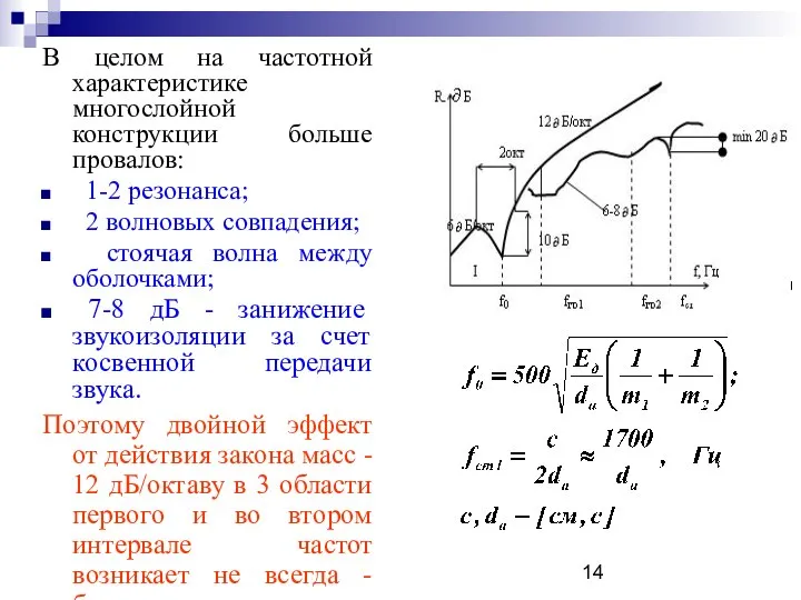 В целом на частотной характеристике многослойной конструкции больше провалов: 1-2 резонанса;