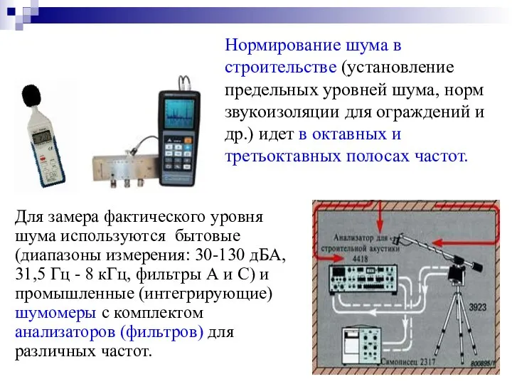 Нормирование шума в строительстве (установление предельных уровней шума, норм звукоизоляции для