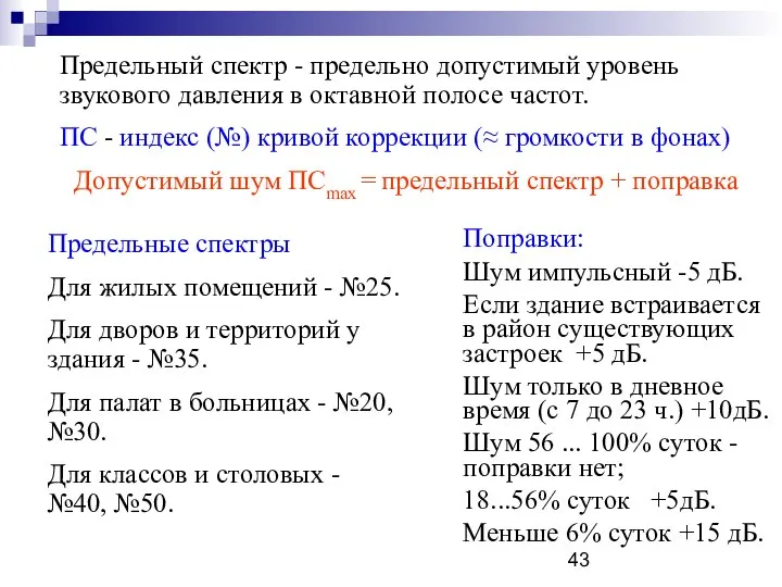 Предельный спектр - предельно допустимый уровень звукового давления в октавной полосе