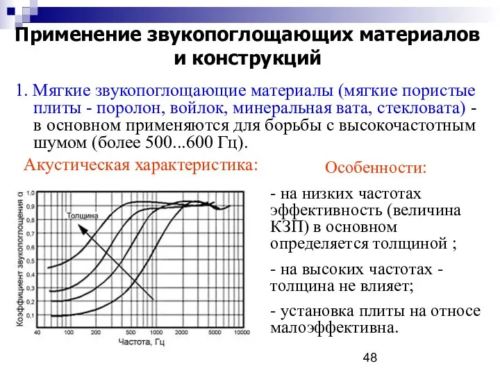 Применение звукопоглощающих материалов и конструкций 1. Мягкие звукопоглощающие материалы (мягкие пористые