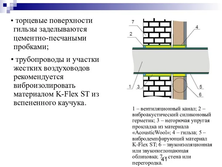 торцевые поверхности гильзы заделываются цементно-песчаными пробками; трубопроводы и участки жестких воздуховодов