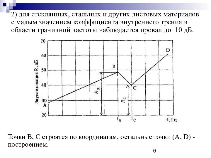 2) для стеклянных, стальных и других листовых материалов с малым значением