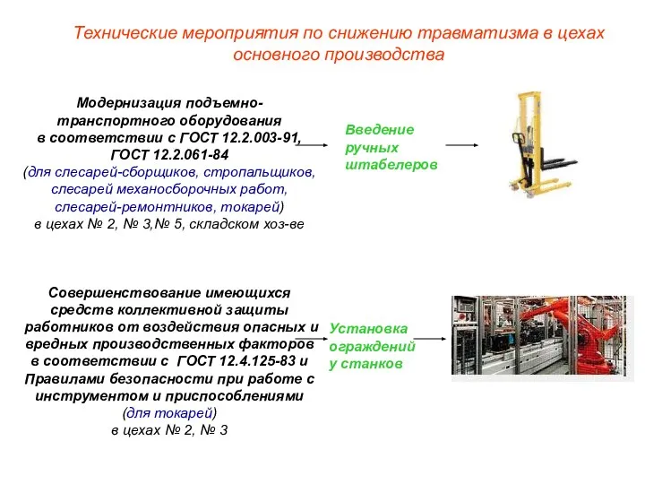 Технические мероприятия по снижению травматизма в цехах основного производства Модернизация подъемно-транспортного