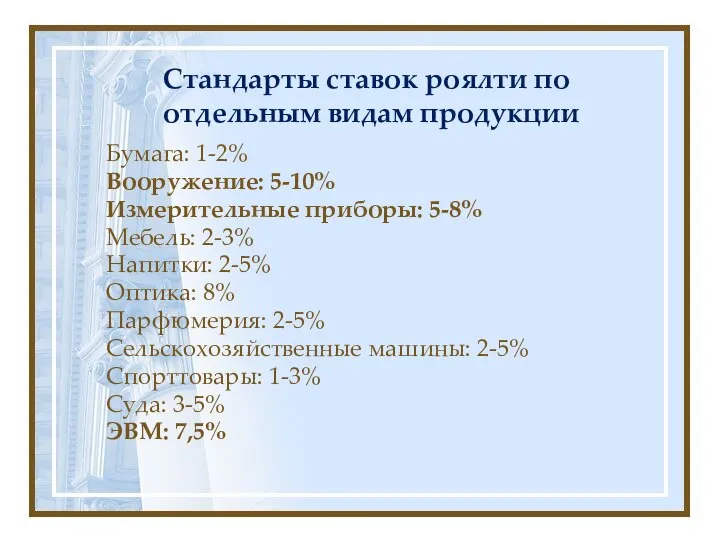 Стандарты ставок роялти по отдельным видам продукции Бумага: 1-2% Вооружение: 5-10%