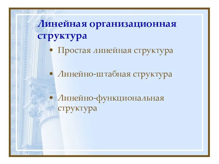 Линейная организационная структура Простая линейная структура Линейно-штабная структура Линейно-функциональная структура