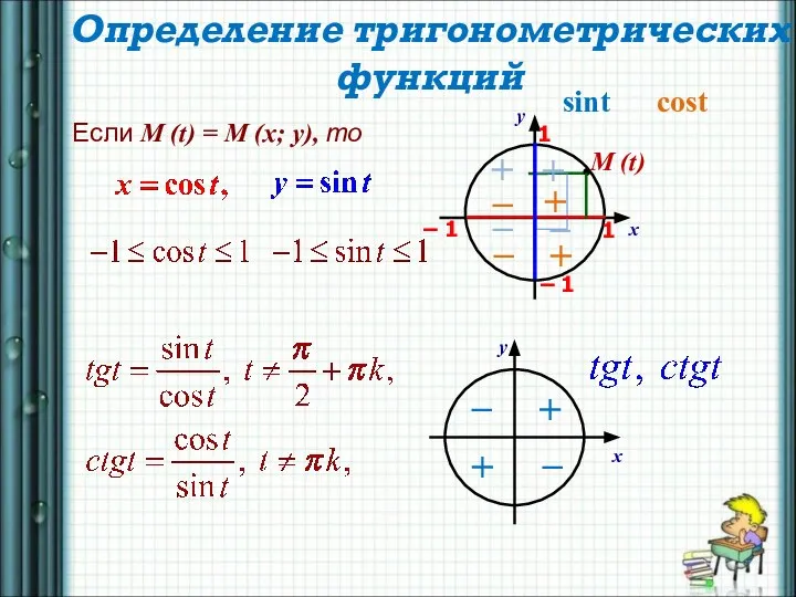 Определение тригонометрических функций Если M (t) = M (x; y), то