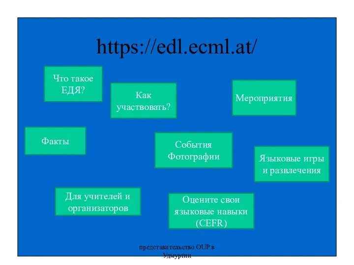 https://edl.ecml.at/ представительство OUP в Удмуртии Что такое ЕДЯ? Мероприятия События Фотографии