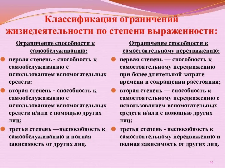 Классификация ограничений жизнедеятельности по степени выраженности: Ограничение способности к самообслуживанию: первая