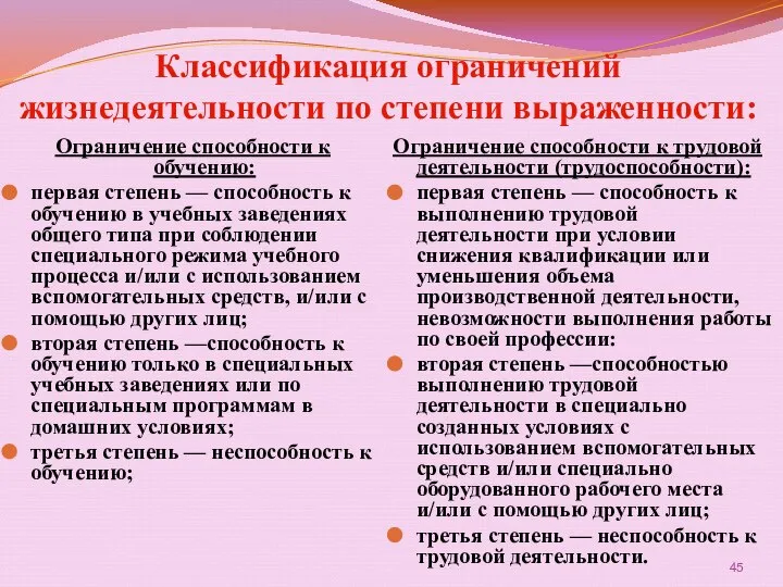 Классификация ограничений жизнедеятельности по степени выраженности: Ограничение способности к обучению: первая