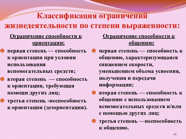 Классификация ограничений жизнедеятельности по степени выраженности: Ограничение способности к ориентации: первая