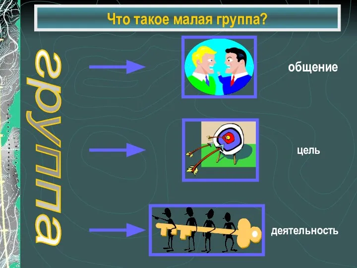 Что такое малая группа? группа