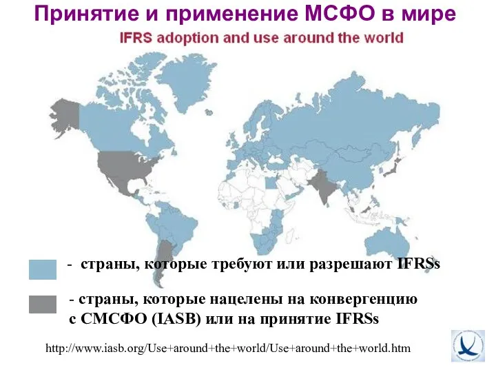 Принятие и применение МСФО в мире http://www.iasb.org/Use+around+the+world/Use+around+the+world.htm - страны, которые требуют