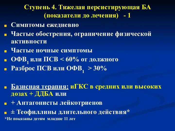 Ступень 4. Тяжелая персистирующая БА (показатели до лечения) - 1 Симптомы