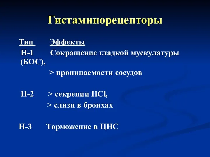 Гистаминорецепторы Тип Эффекты Н-1 Сокращение гладкой мускулатуры (БОС), > проницаемости сосудов