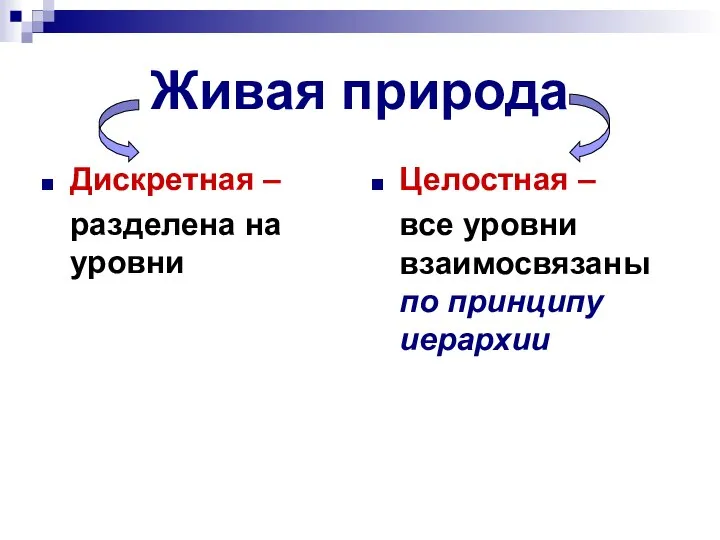 Живая природа Дискретная – разделена на уровни Целостная – все уровни взаимосвязаны по принципу иерархии