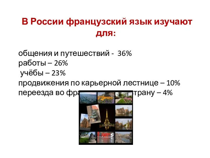 В России французский язык изучают для: общения и путешествий - 36%