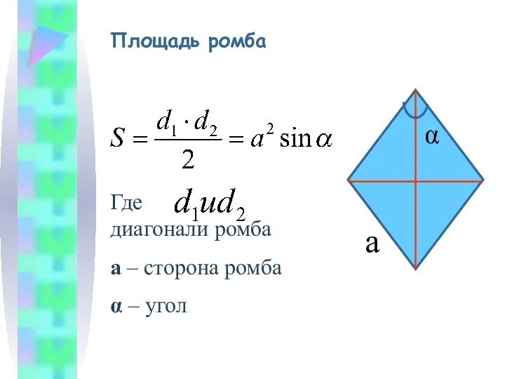 Площадь ромба Где диагонали ромба a – сторона ромба α – угол α а