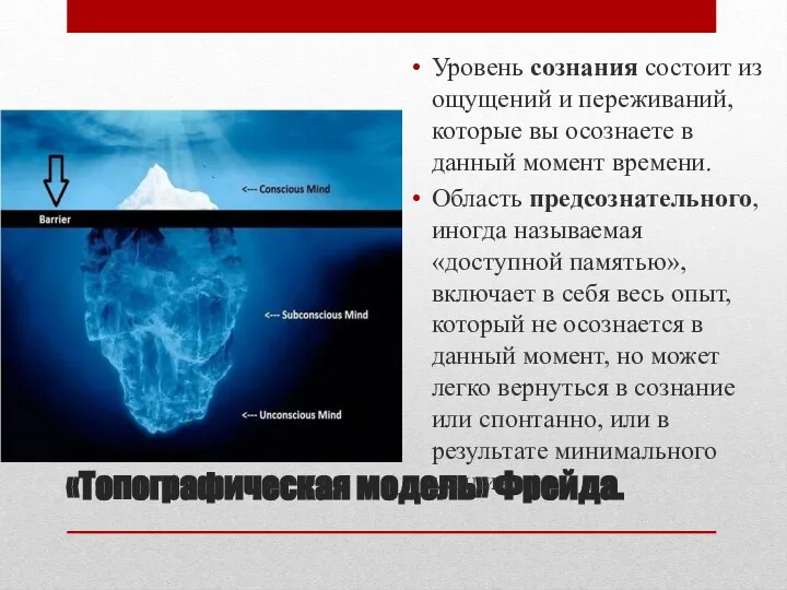 «Топографическая модель» Фрейда. Уровень сознания состоит из ощущений и переживаний, которые