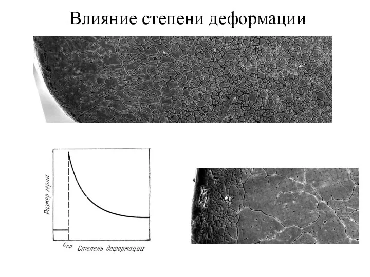 Влияние степени деформации