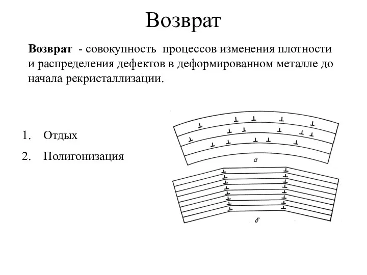 Возврат Возврат - совокупность процессов изменения плотности и распределения дефектов в