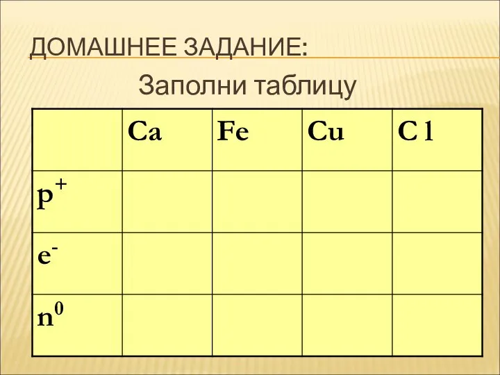 ДОМАШНЕЕ ЗАДАНИЕ: Заполни таблицу