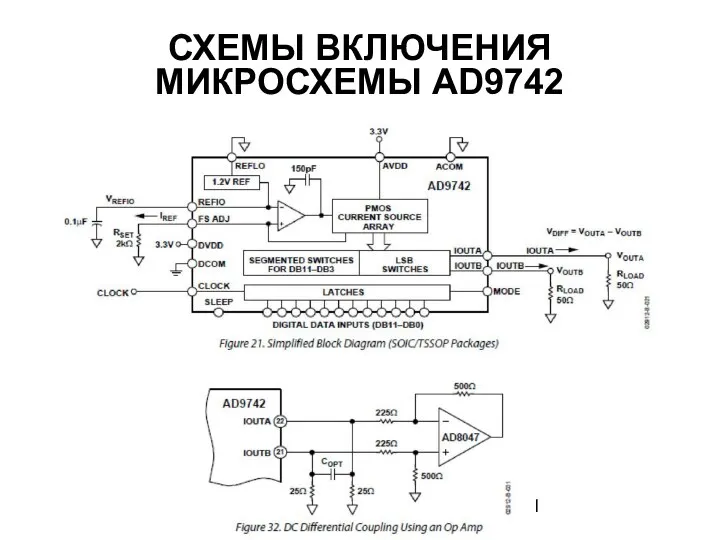 СХЕМЫ ВКЛЮЧЕНИЯ МИКРОСХЕМЫ AD9742