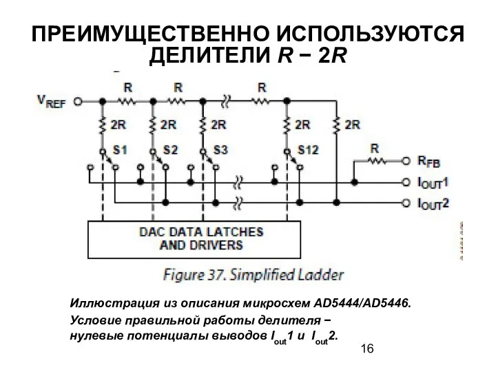 ПРЕИМУЩЕСТВЕННО ИСПОЛЬЗУЮТСЯ ДЕЛИТЕЛИ R − 2R Иллюстрация из описания микросхем AD5444/AD5446.