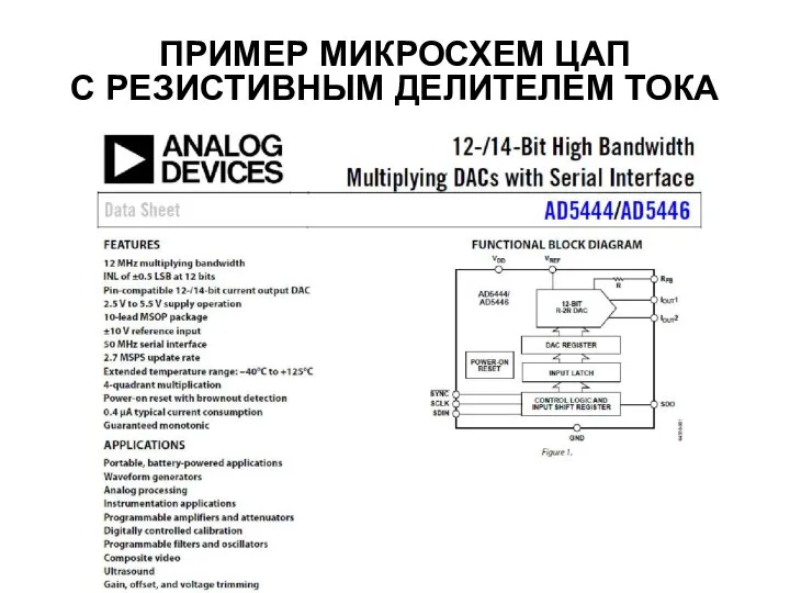 ПРИМЕР МИКРОСХЕМ ЦАП С РЕЗИСТИВНЫМ ДЕЛИТЕЛЕМ ТОКА