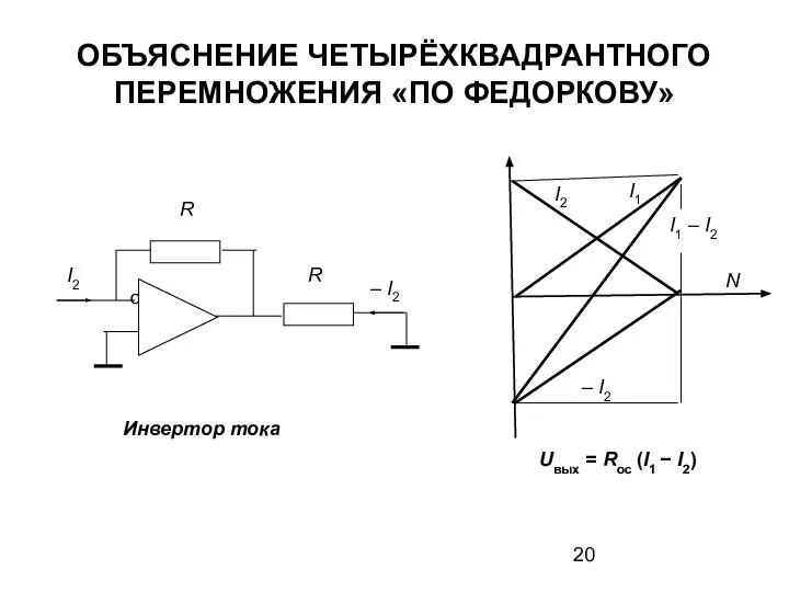 ОБЪЯСНЕНИЕ ЧЕТЫРЁХКВАДРАНТНОГО ПЕРЕМНОЖЕНИЯ «ПО ФЕДОРКОВУ» Инвертор тока Uвых = Rос (I1 − I2)