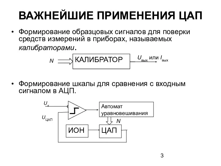 ВАЖНЕЙШИЕ ПРИМЕНЕНИЯ ЦАП Формирование образцовых сигналов для поверки средств измерений в