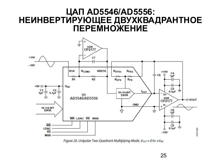 ЦАП AD5546/AD5556: НЕИНВЕРТИРУЮЩЕЕ ДВУХКВАДРАНТНОЕ ПЕРЕМНОЖЕНИЕ