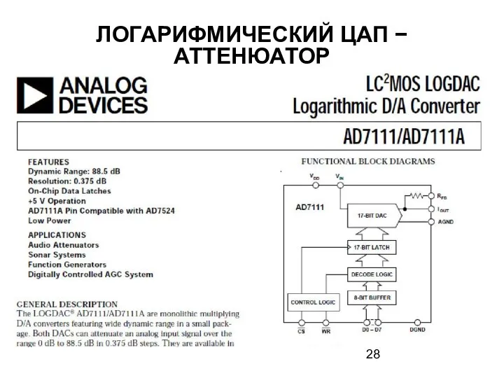 ЛОГАРИФМИЧЕСКИЙ ЦАП − АТТЕНЮАТОР