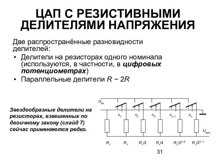 ЦАП С РЕЗИСТИВНЫМИ ДЕЛИТЕЛЯМИ НАПРЯЖЕНИЯ Две распространённые разновидности делителей: Делители на