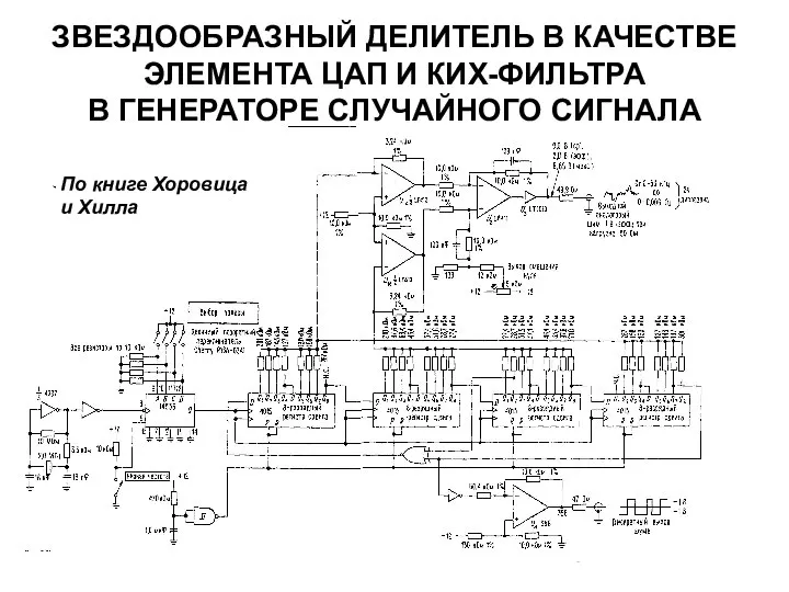 ЗВЕЗДООБРАЗНЫЙ ДЕЛИТЕЛЬ В КАЧЕСТВЕ ЭЛЕМЕНТА ЦАП И КИХ-ФИЛЬТРА В ГЕНЕРАТОРЕ СЛУЧАЙНОГО