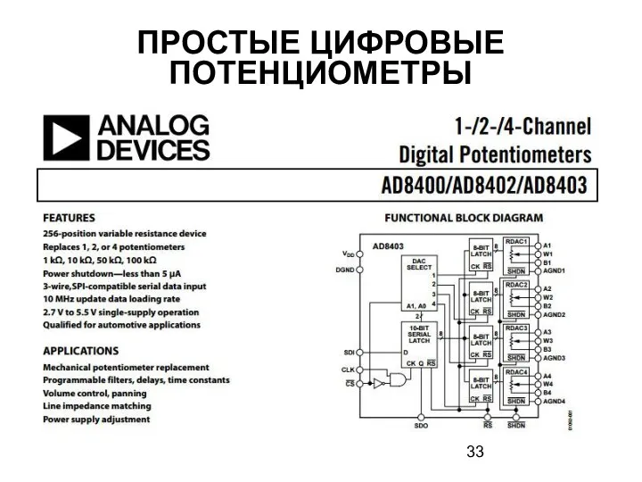 ПРОСТЫЕ ЦИФРОВЫЕ ПОТЕНЦИОМЕТРЫ