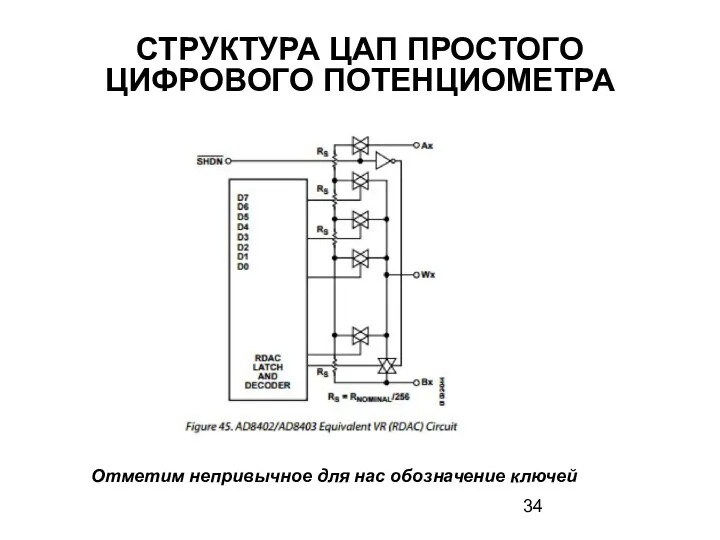 СТРУКТУРА ЦАП ПРОСТОГО ЦИФРОВОГО ПОТЕНЦИОМЕТРА Отметим непривычное для нас обозначение ключей