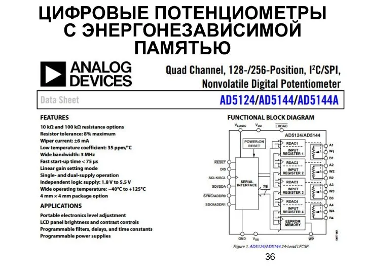 ЦИФРОВЫЕ ПОТЕНЦИОМЕТРЫ С ЭНЕРГОНЕЗАВИСИМОЙ ПАМЯТЬЮ