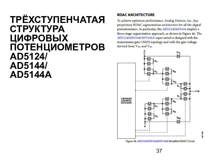 ТРЁХСТУПЕНЧАТАЯ СТРУКТУРА ЦИФРОВЫХ ПОТЕНЦИОМЕТРОВ AD5124/ AD5144/ AD5144A