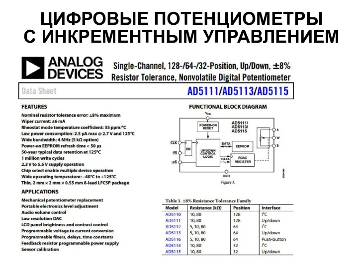 ЦИФРОВЫЕ ПОТЕНЦИОМЕТРЫ С ИНКРЕМЕНТНЫМ УПРАВЛЕНИЕМ