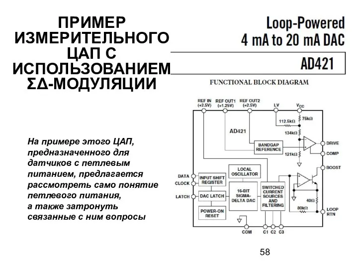ПРИМЕР ИЗМЕРИТЕЛЬНОГО ЦАП С ИСПОЛЬЗОВАНИЕМ ΣΔ-МОДУЛЯЦИИ На примере этого ЦАП, предназначенного
