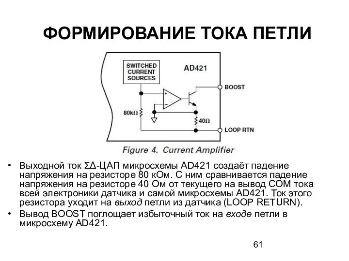 ФОРМИРОВАНИЕ ТОКА ПЕТЛИ Выходной ток ΣΔ-ЦАП микросхемы AD421 создаёт падение напряжения