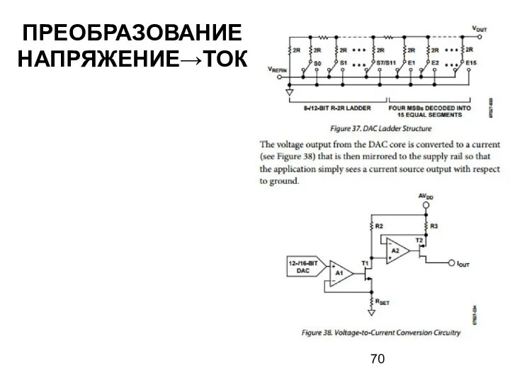 ПРЕОБРАЗОВАНИЕ НАПРЯЖЕНИЕ→ТОК