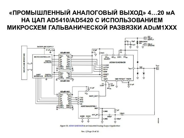 «ПРОМЫШЛЕННЫЙ АНАЛОГОВЫЙ ВЫХОД» 4…20 мА НА ЦАП AD5410/AD5420 С ИСПОЛЬЗОВАНИЕМ МИКРОСХЕМ ГАЛЬВАНИЧЕСКОЙ РАЗВЯЗКИ ADuM1XXX