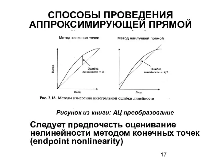 СПОСОБЫ ПРОВЕДЕНИЯ АППРОКСИМИРУЮЩЕЙ ПРЯМОЙ Следует предпочесть оценивание нелинейности методом конечных точек