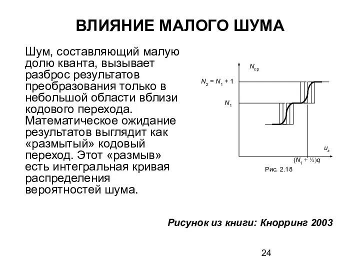 ВЛИЯНИЕ МАЛОГО ШУМА Шум, составляющий малую долю кванта, вызывает разброс результатов