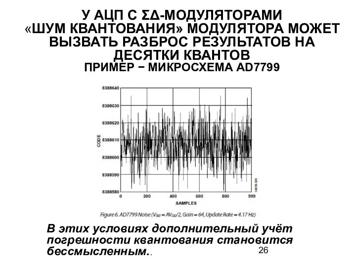 У АЦП С ΣΔ-МОДУЛЯТОРАМИ «ШУМ КВАНТОВАНИЯ» МОДУЛЯТОРА МОЖЕТ ВЫЗВАТЬ РАЗБРОС РЕЗУЛЬТАТОВ