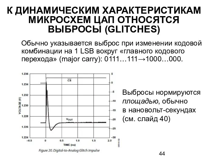 К ДИНАМИЧЕСКИМ ХАРАКТЕРИСТИКАМ МИКРОСХЕМ ЦАП ОТНОСЯТСЯ ВЫБРОСЫ (GLITCHES) Обычно указывается выброс