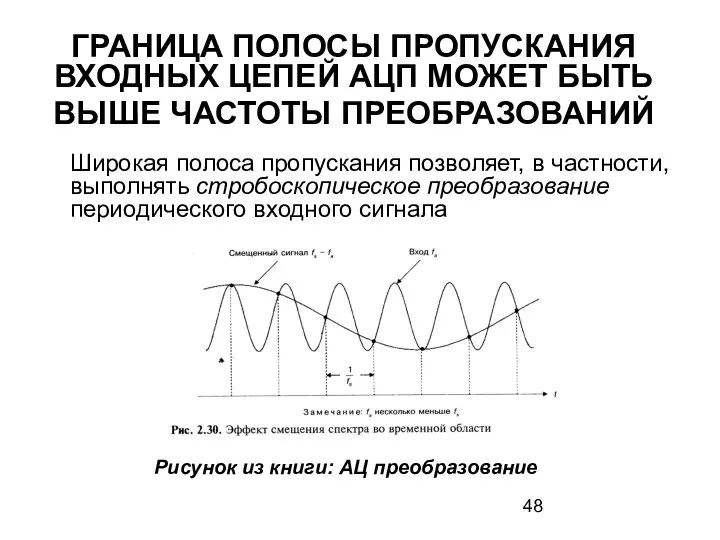 ГРАНИЦА ПОЛОСЫ ПРОПУСКАНИЯ ВХОДНЫХ ЦЕПЕЙ АЦП МОЖЕТ БЫТЬ ВЫШЕ ЧАСТОТЫ ПРЕОБРАЗОВАНИЙ